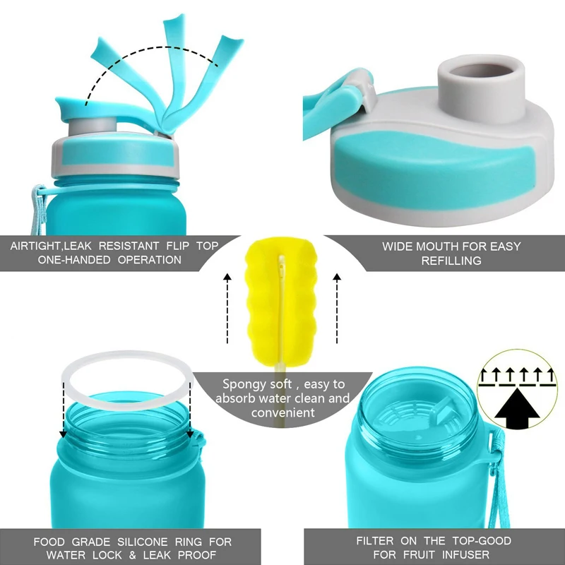 ZORRI Tragbare спортивный вассер Flasche BPA FREI kunstoff для улицы Reise Durchführung für Wasser Flaschen Student gourde