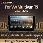 Автомагнитола Tiebro 2DIN Android 10 для Volkswagen Multivan T5 2003-2015, Автомобильная GPS-навигация, автомобильный стерео Bluetooth плеер Carplay DSP