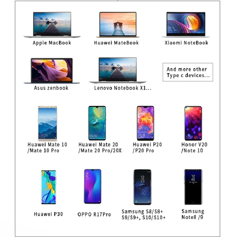 

YMY USB 3.1 Type C to Display port Adapter Cable for Apple Macbook, Macbook Pro, Huawei Mate Series, Samsung S8 S9 S10 S10+