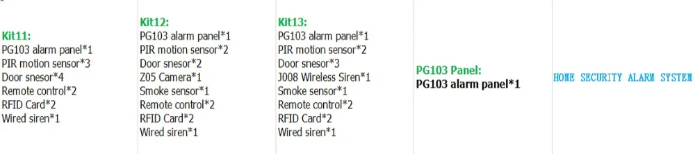 FUERS WG11 Wi-Fi GSM беспроводная домашняя бизнес охранная сигнализация Система управления приложением сирена RFID детектор движения PIR датчик дыма