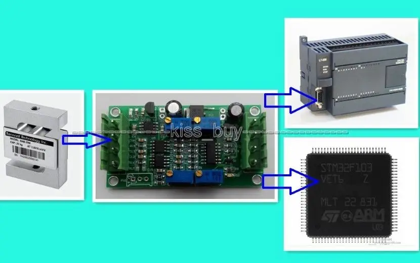 0-5V 0-10V 4-20 mA Load Cell Sensor Transmitter Signal Amplifier Module Current voltage transmitter 15V-24V DC f/ meter | Инструменты