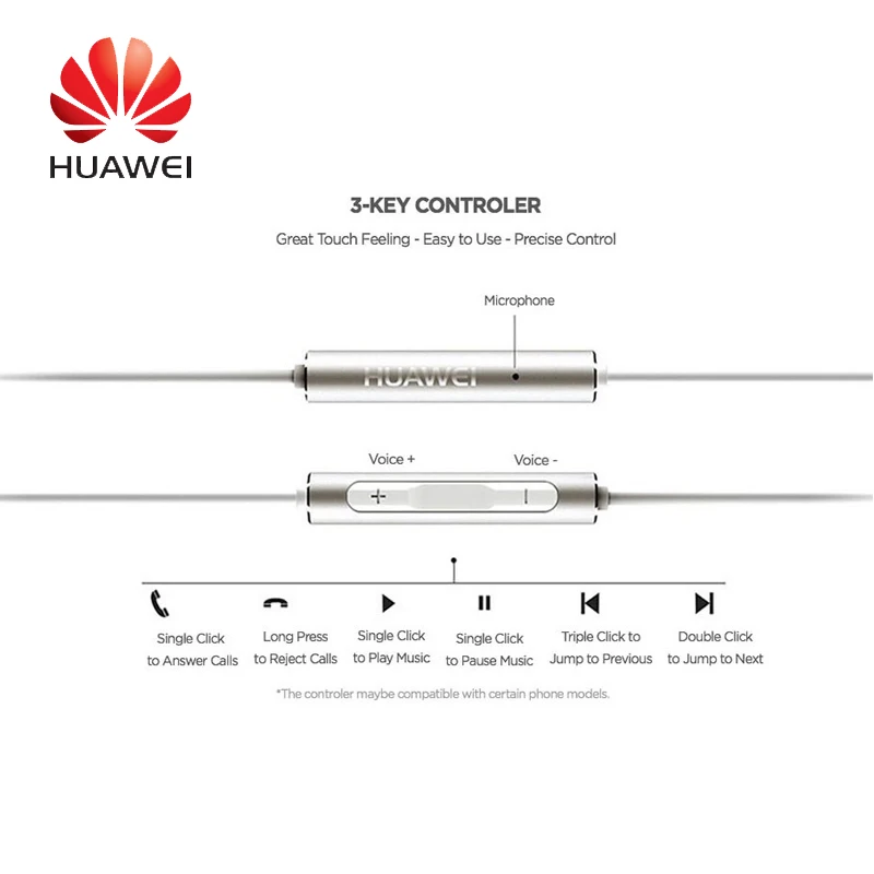 Оригинальный HUAWEI Honor AM116 наушники 3 5 мм металлический микрофон Регулятор