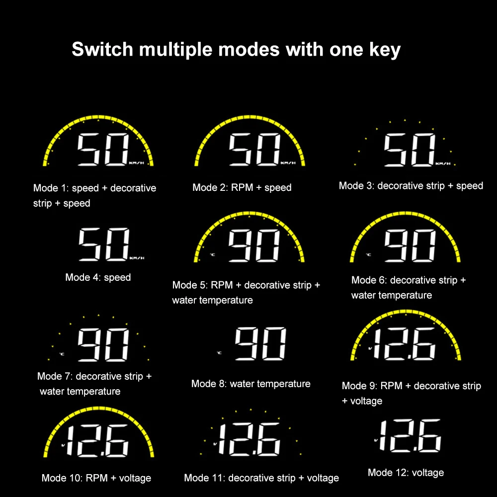 Автомобильный HUD Head up display OBD II компьютерный Спидометр hud пленка автомобильная
