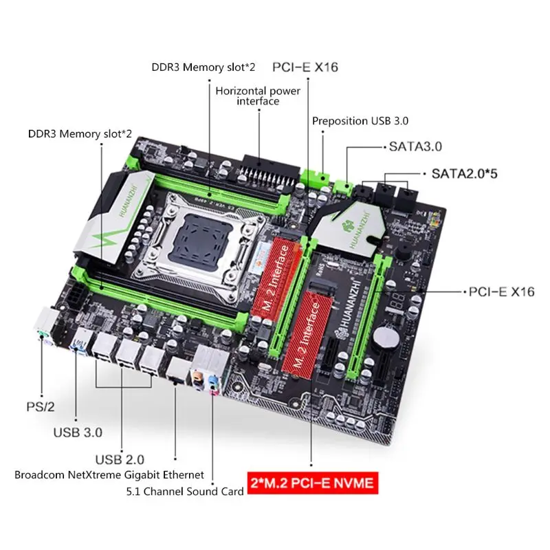 Huananzhi X79 материнская плата LGA2011 ATX USB3.0 SATA3 PCI-E NVME M.2 SSD Поддержка регистровая и ecc-память памяти и процессор Xeon E5