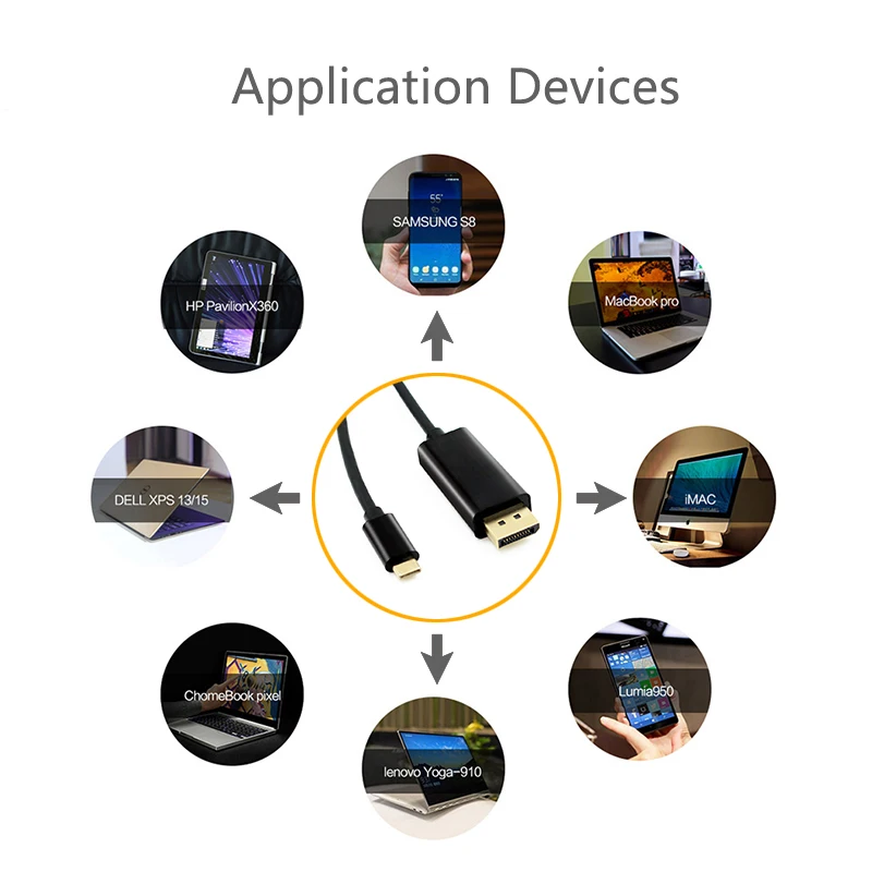 Кабель преобразователь USBC Type C для порта дисплея DP штырь 4k адаптер 1080P Swither ПК