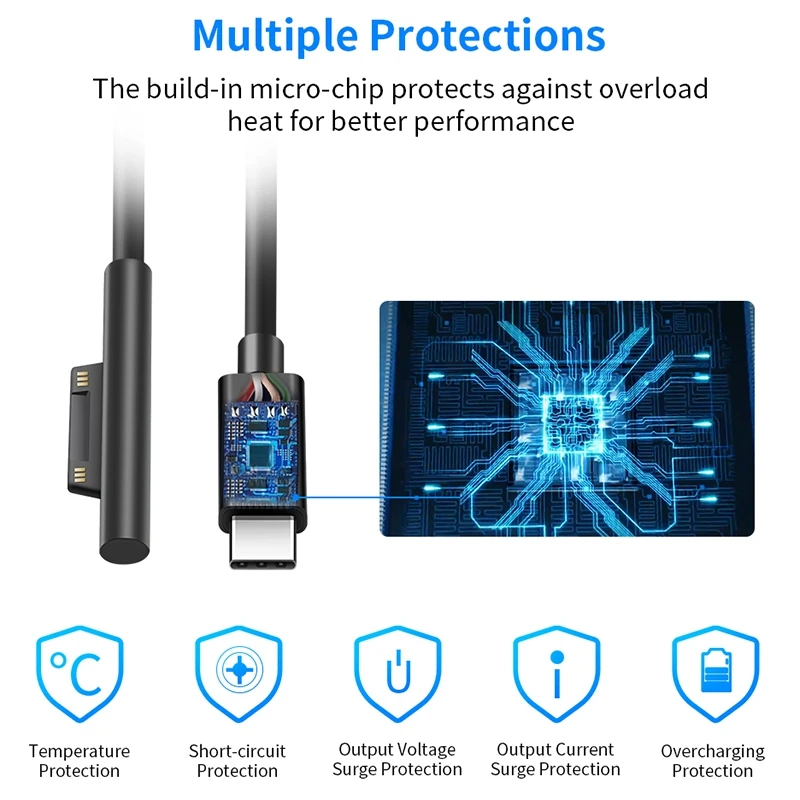 USB Type C 15V PD зарядное устройство адаптер зарядный кабель для Surface Pro 7/6/5/4/3/GO/BOOK Laptop