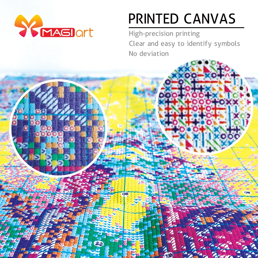 вышивка крестом наборы рукоделие для вышивки 11CT водорастворимые рисунки на