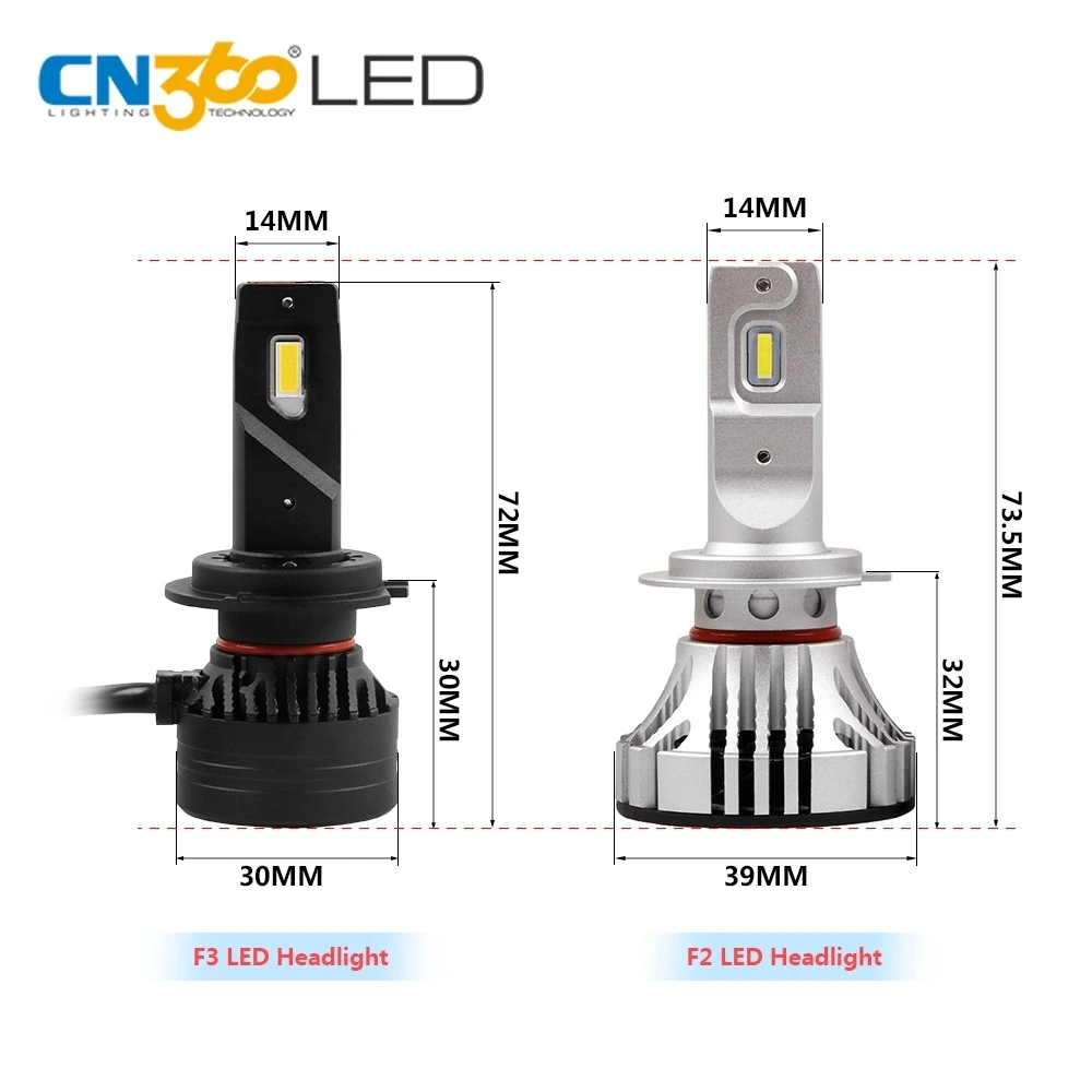 CN360 2 шт. H7 светодиодный фары лампы H4 9003 HB2 H11 9005 HB3 9006 HB4 CANBUS фары Мини Высокая мощность 45 Вт 10000LM супер Brightnss