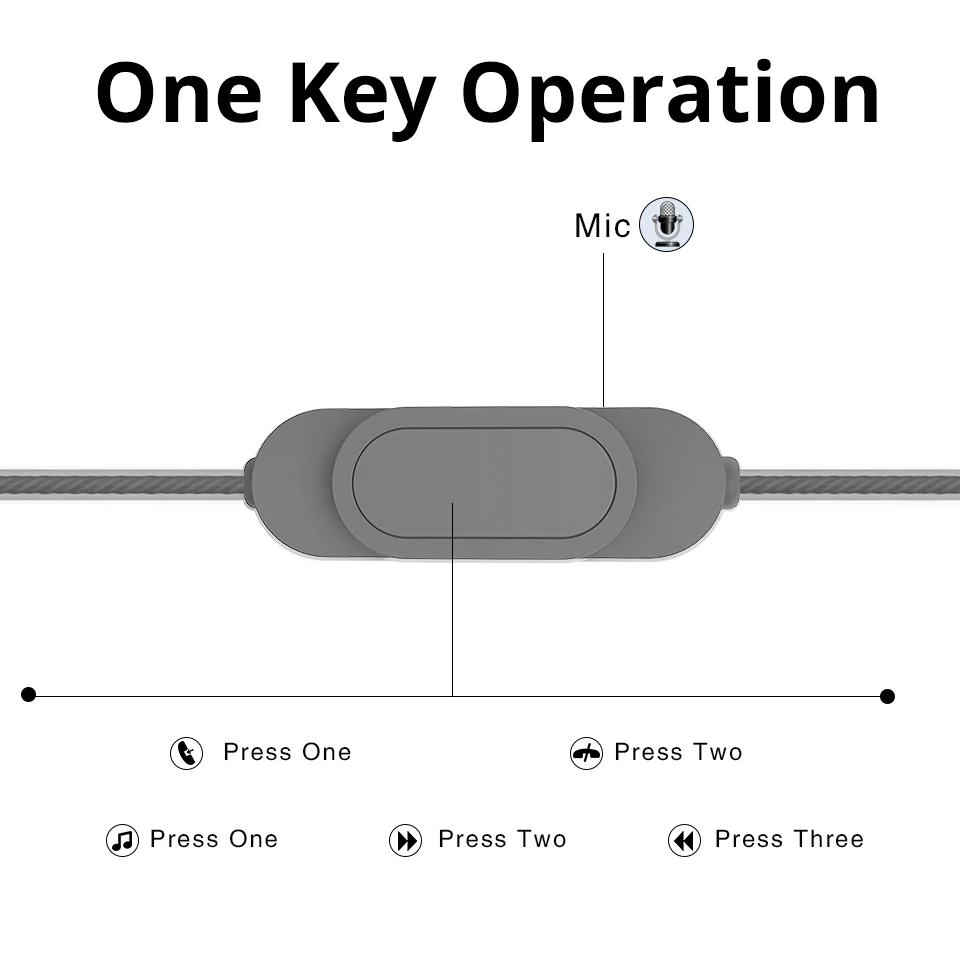 Проводные наушники-вкладыши Langsdom M400 игровая гарнитура с супербасами