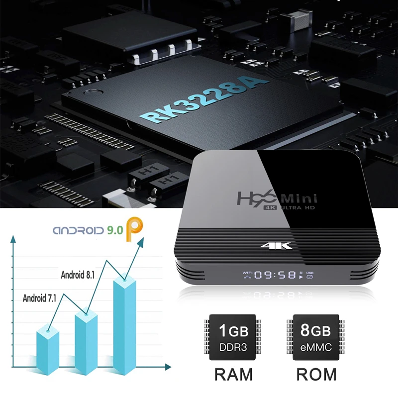 ТВ-приставка H96 Mini H8 Android 9 0 2 Гб 16 RK3228 4G/Φ Wifi BT4.0 4K Google Play Netflix Youtube медиаплеер |