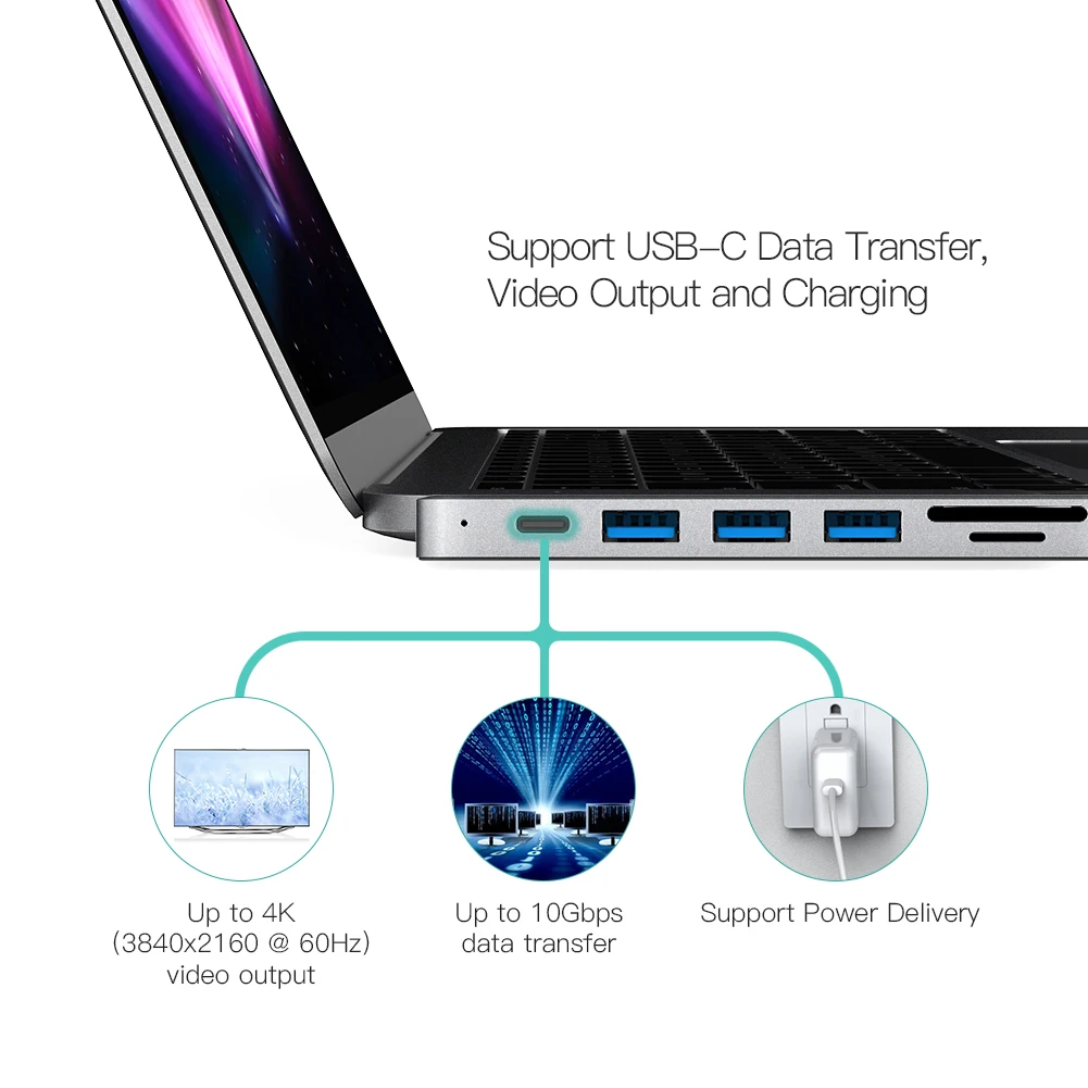 Dodocool Тип C концентратор сплав 7 в 1 Multi Порты и разъёмы с двумя USB 4K HD Выход SD/TF Card Reader