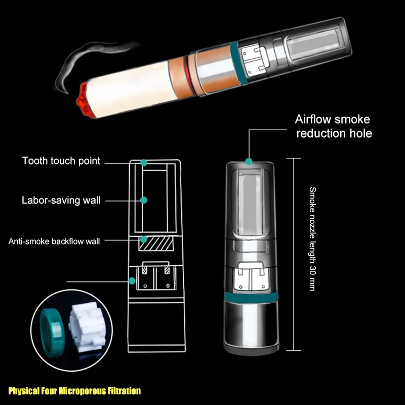 Новый одноразовый фильтр для курительной трубки 100 шт. Табачный всевозможного