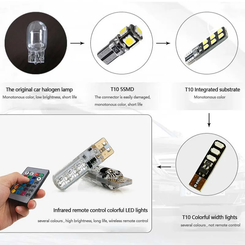 T10 5050 6SMD цветная (RGB) из 2 предметов светодиодный мульти Цвет светильник автомобиля