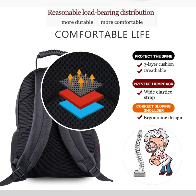 Мона Лиза Эйфелева башня Звездная ночь рюкзак для женщин и мужчин сумки