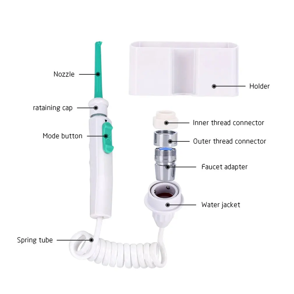 

Water Dental