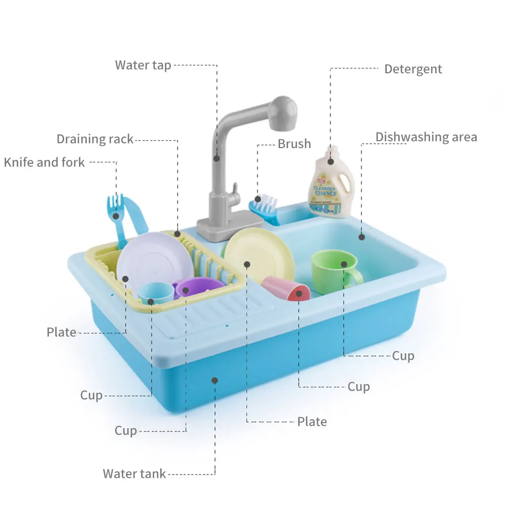 

Simulation Dishwasher Interactive Intellectual Ability Training Gift Fun Electric Toy Wash Table Parent Child Pretend Play Kids