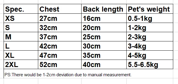 Теплая одежда для собак и кошек пальто мягкая хлопковая толстовка с капюшоном