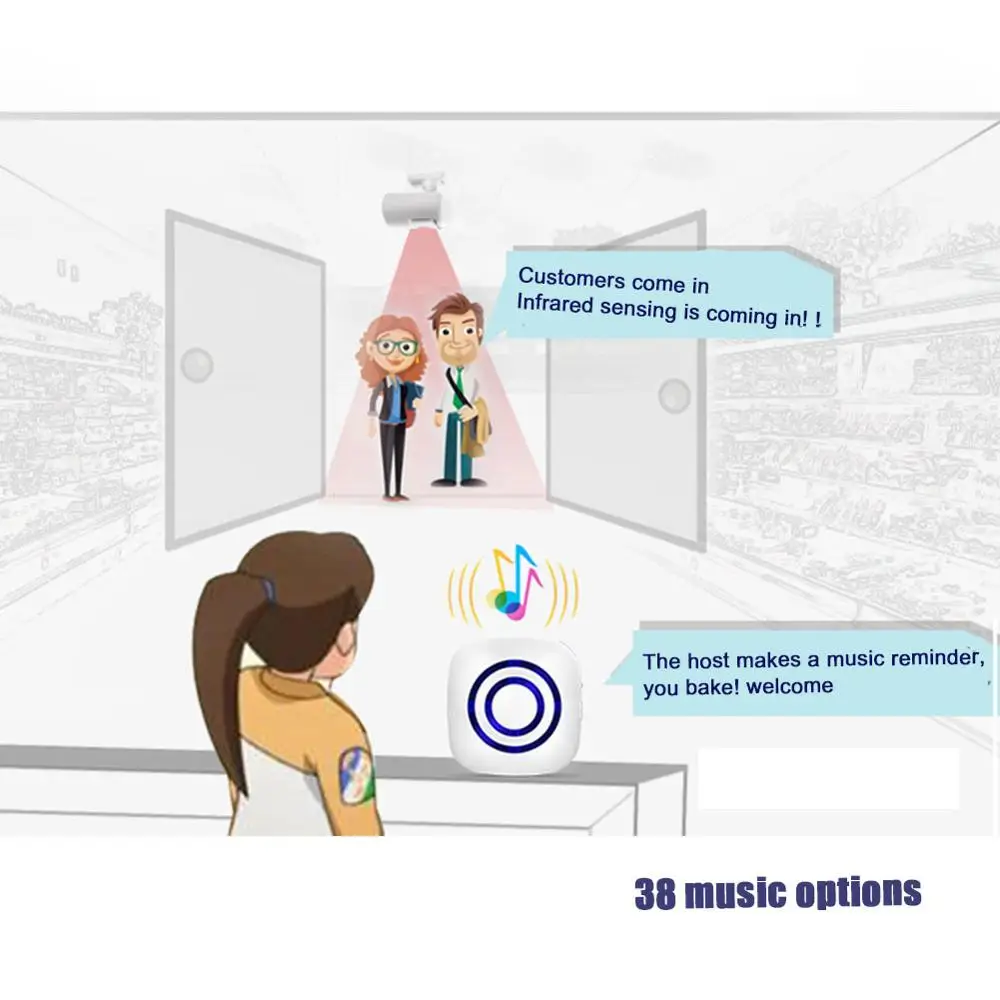 Домашний Беспроводной инфракрасный индукционный дверной звонок подъездная