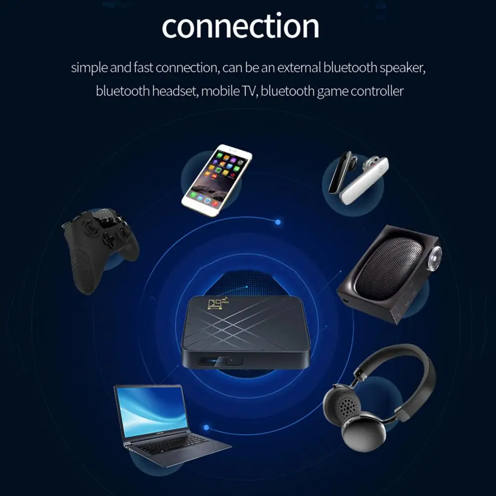 ТВ-приставка D9 PRO 2 4 ГГц/телефон Android 10 0 ARM Cortex-A53 Wi-Fi 4K голосовой помощник 1080P USB2.0 -