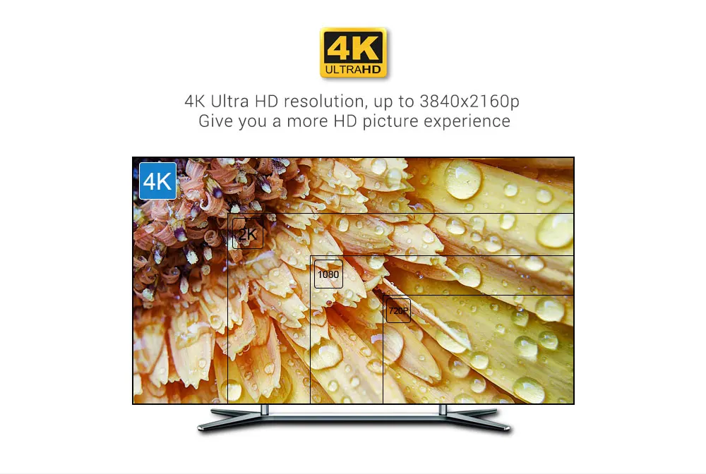 ТВ-приставка MECOOL KM3 A Android 9,0 2,4G/5G Dual Wifi Amlogic S905X2 100M LAN 4 Гб ram 64 Гб 128 ГБ EMMC tv box KM9 Pro 4 ГБ 32 ГБ