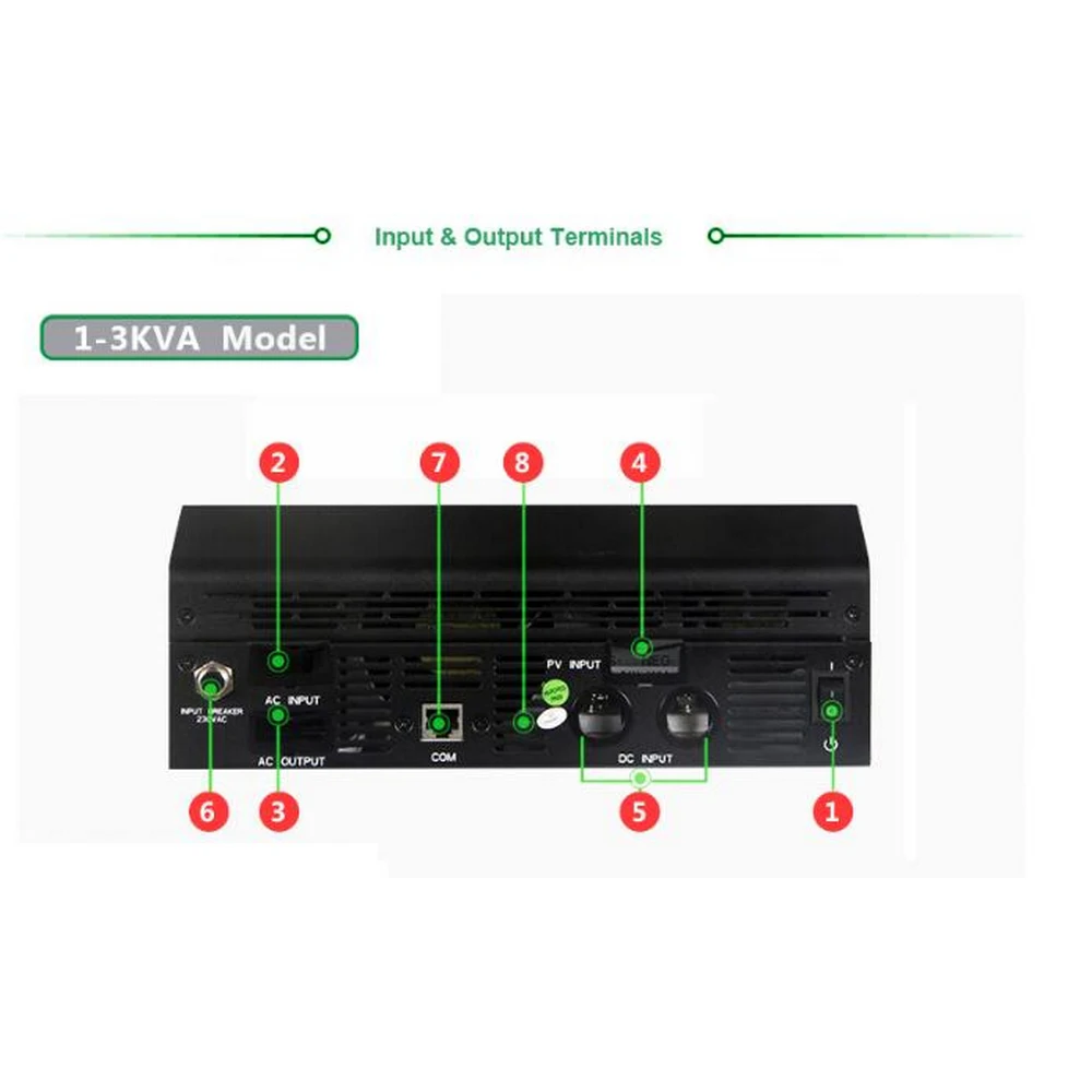 PWM 50A 24V PS 3K Гибридный инвертор немодулированного синусоидального сигнала с