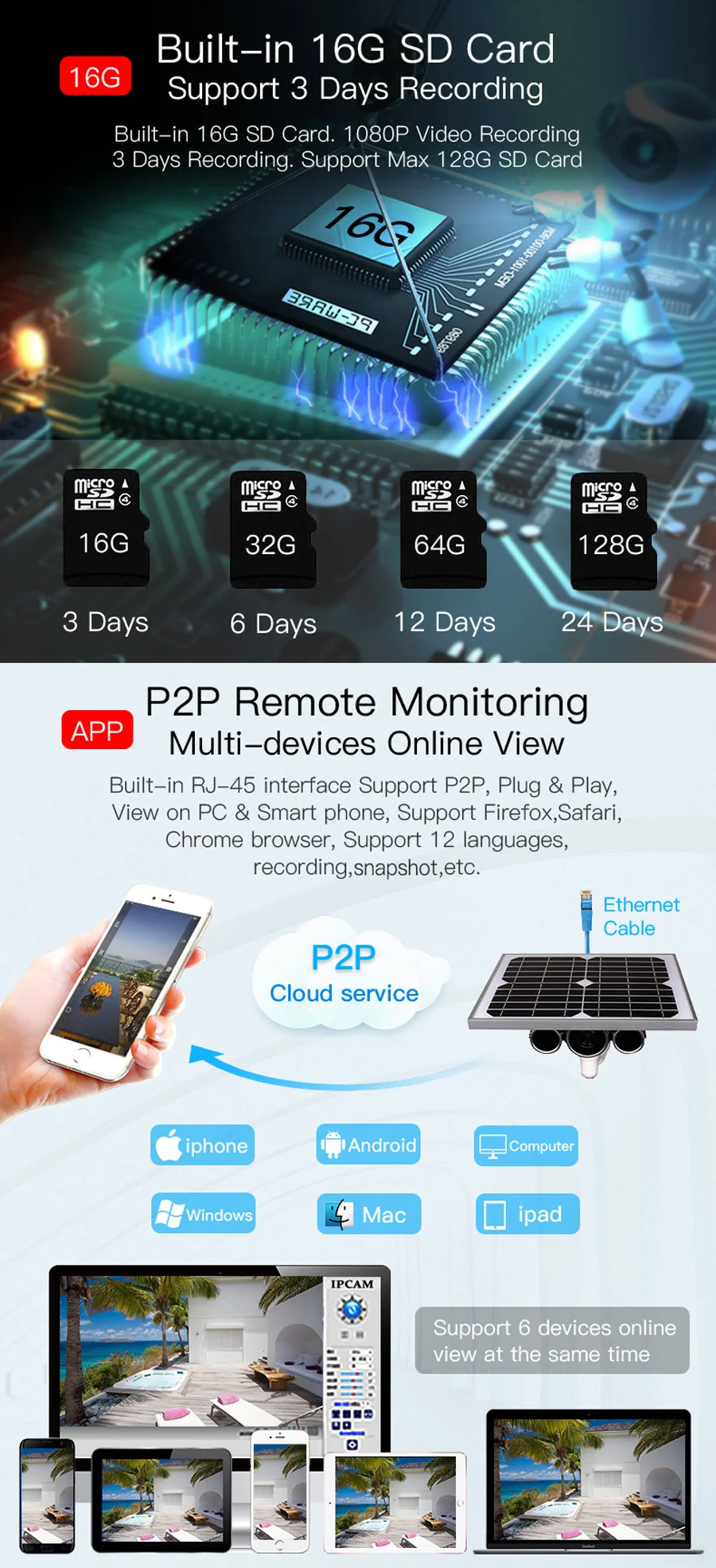 Funxwe FW26 солнечной энергии батарея ed 1080P WiFi IP камера беспроводная P2P Starlight CCTV наружная безопасность ночное видение ИК 80 м