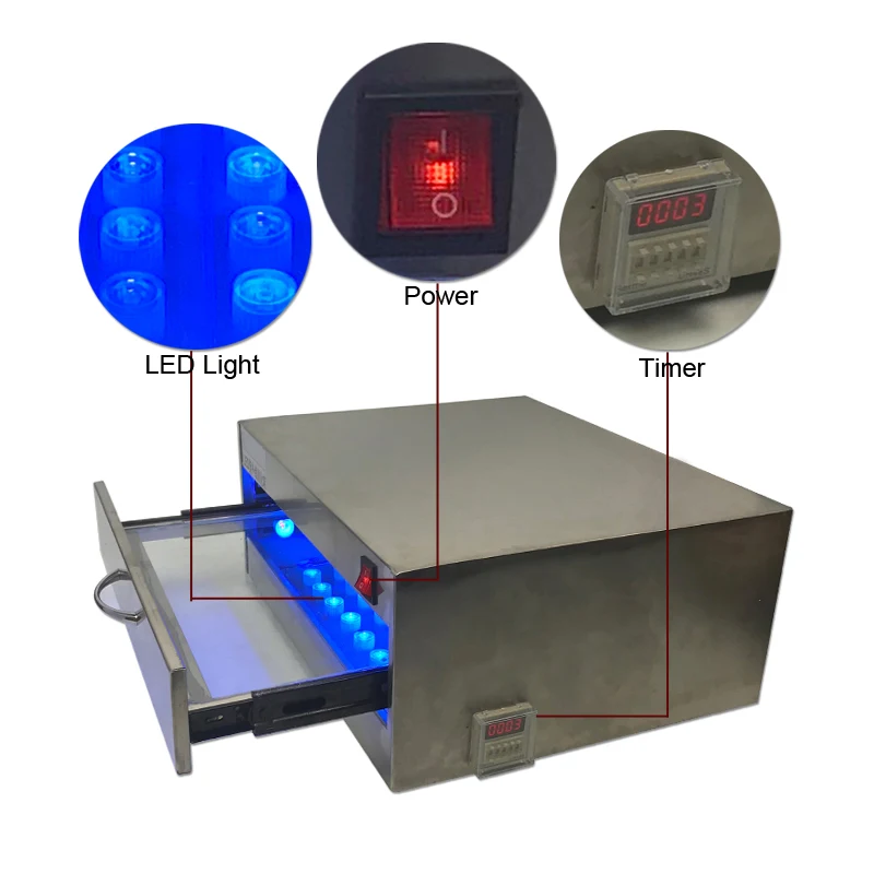 

84W / 118W 110V /220V Hot drawer design LY UV curing LED box OEM ODM support