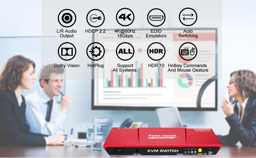 Tesla Smart высококачественный HDMI 4K@60Hz HDMI KVM переключатель 2 порта USB KVM HDMI переключатель поддержка 3840*2160/4K*2K дополнительный USB 2.0 порт красный