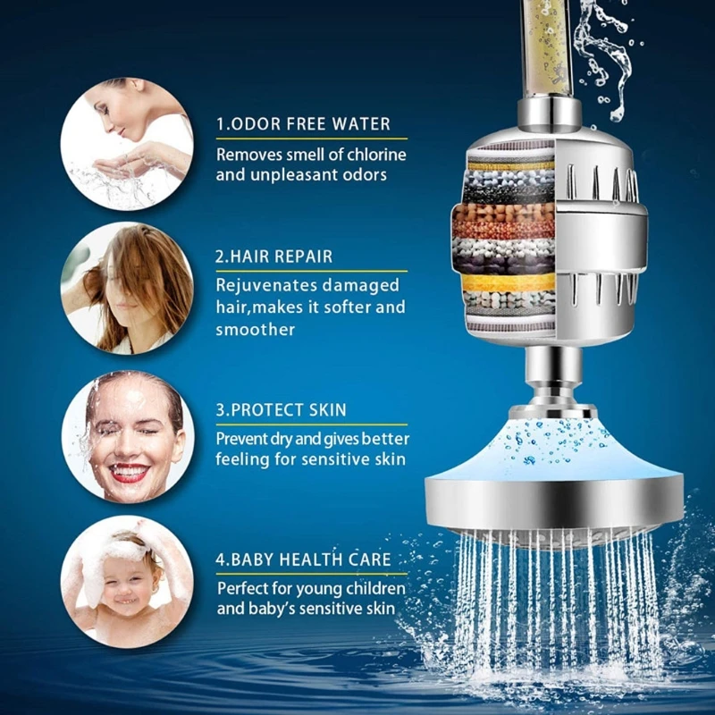 

5 Stage Universal 1/2' High Output Shower Filter Bathroom Water Purifier Remove Chlorine and Fluoride Water Softener