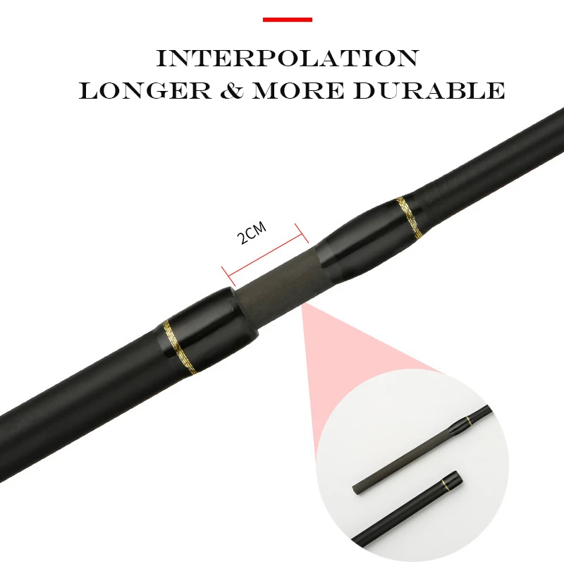 BAKAWA Travel Lure Rod 24T Carbon Fiber 3 Section Casting Spinning Telescopic Fishing Pole M Power 1.8/2.1/2.4/2.7/3.0M Pesca | Спорт и