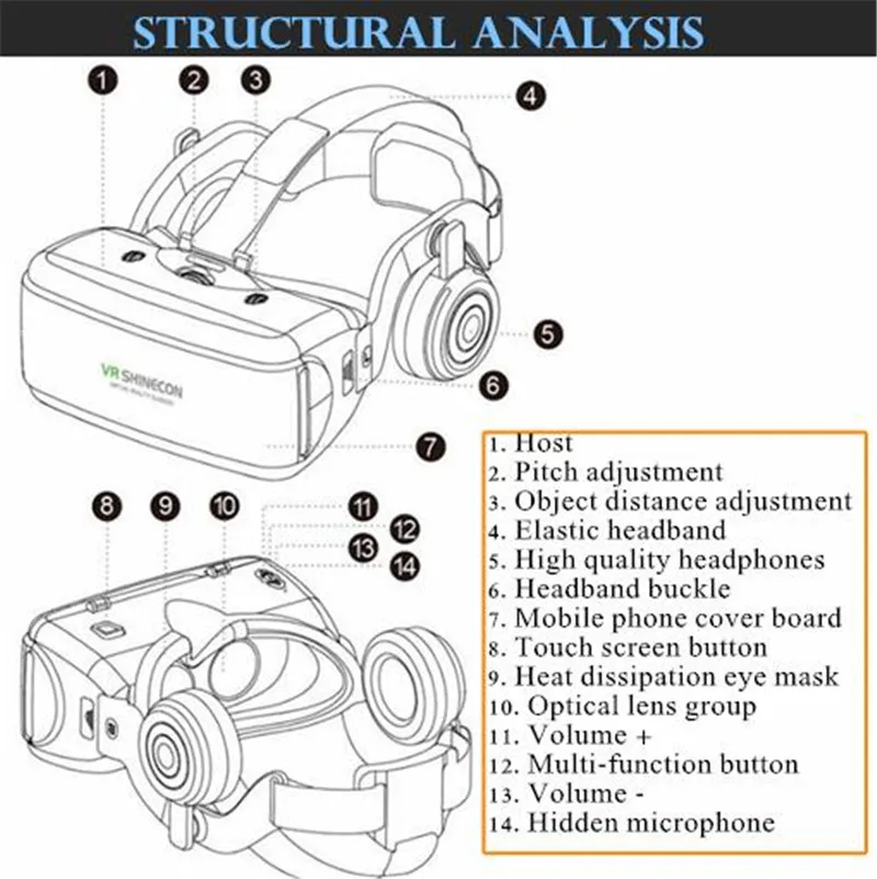 VR виртуальной реальности 3D очки коробка стерео VR Google картонная гарнитура шлем для IOS Android смартфон, Bluetooth рокер