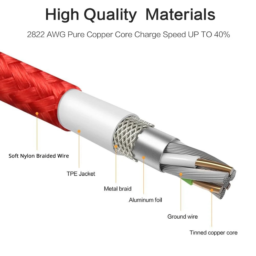 Магнитный кабель Micro Usb для зарядки под углом 90 градусов Type C быстрой IPhone X Xr 8 7 6s Plus