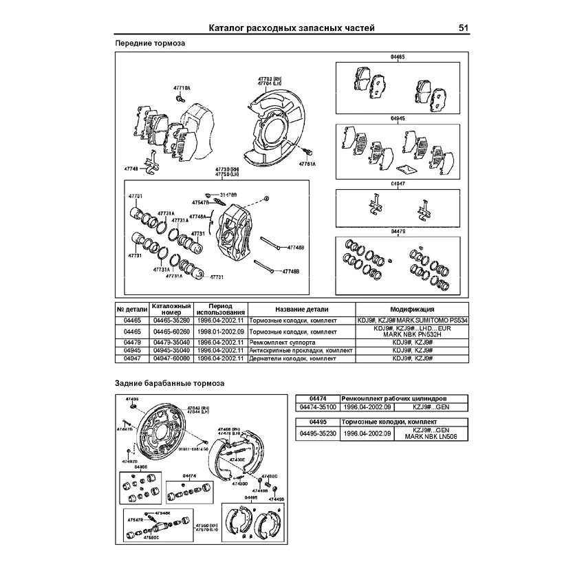 Toyota Land Cruiser Prado 90/95. Модели 1996-2002 года с дизельными двигателями. Включены