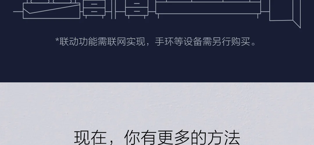Xiao mi jia Philips потолочный светильник светодиодный Bluetooth WiFi Пульт дистанционного управления быстрая установка для xiaom mi home app умный дом Комплект