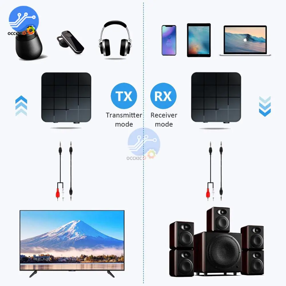 2 в 1 Bluetooth 5 0 аудио приемник передатчик адаптер AUX RCA 3 мм разъем беспроводной RX TX
