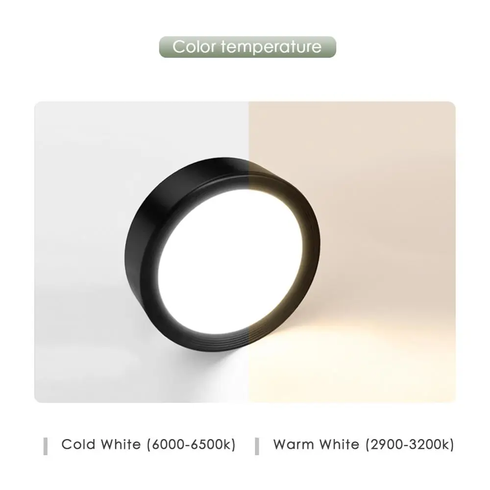 Светодиодный светильник с креплением на поверхность ультратонкий для