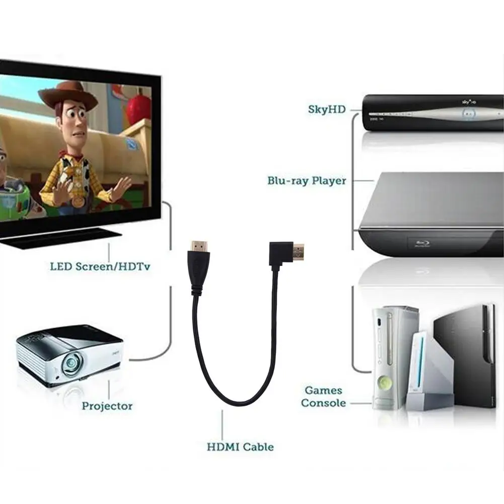 HDMI 1,4 1080P HD линия компьютерный ТВ соединительный кабель HDMI 3D Кабель 10,2 Гбит/с для подключения DVD/ТВ приставка/камера