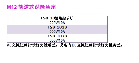 100% новые и оригинальные FS-101 |