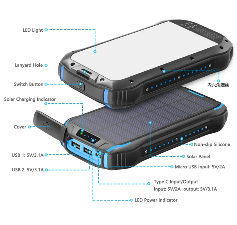 

26800mAh Solar Power Bank for Xiaomi Mi iPhone Huawei Samsung Solar Powerbank Portable Charger External Battery Pack Power Bank