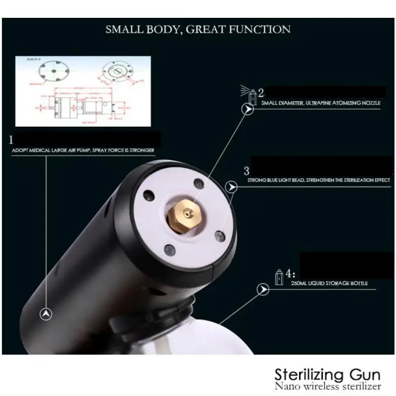 Электрический пистолет-распылитель 250 мл с функциями дезинфекция зарядка от USB