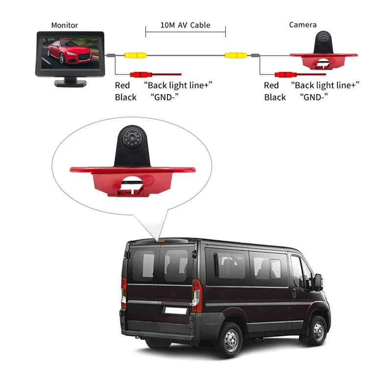 

170 degree Rear View Camera Brake Light & 4.3Inch Monitor for Toyota Proace Peugeot Expert Citroen Jumpy 2016-2019
