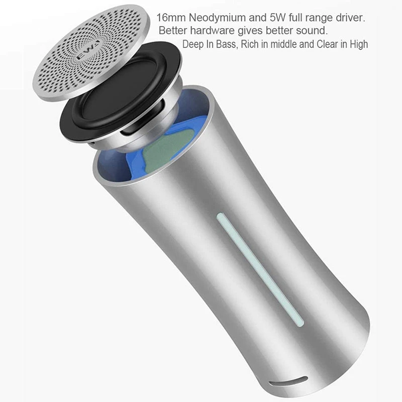 Bluetooth-Колонка EWA A115 Беспроводная портативная с двумя басами | Электроника