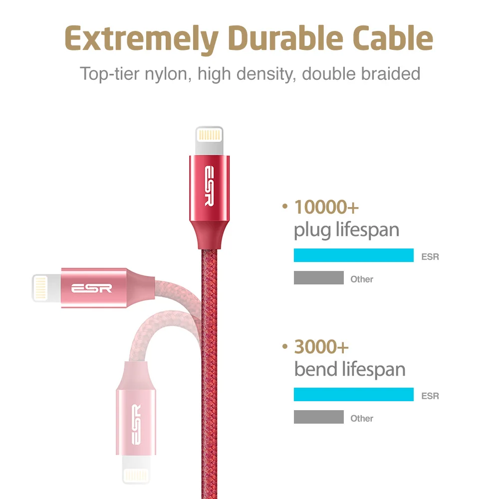 ESR MFI сертифицированный кабель Lightning-USB 8-Pin 3.3ft для быстрой зарядки данных 1 м 2 м для iPhone 11X8 Plus 7 6s 6 SE для iPad Pro Air