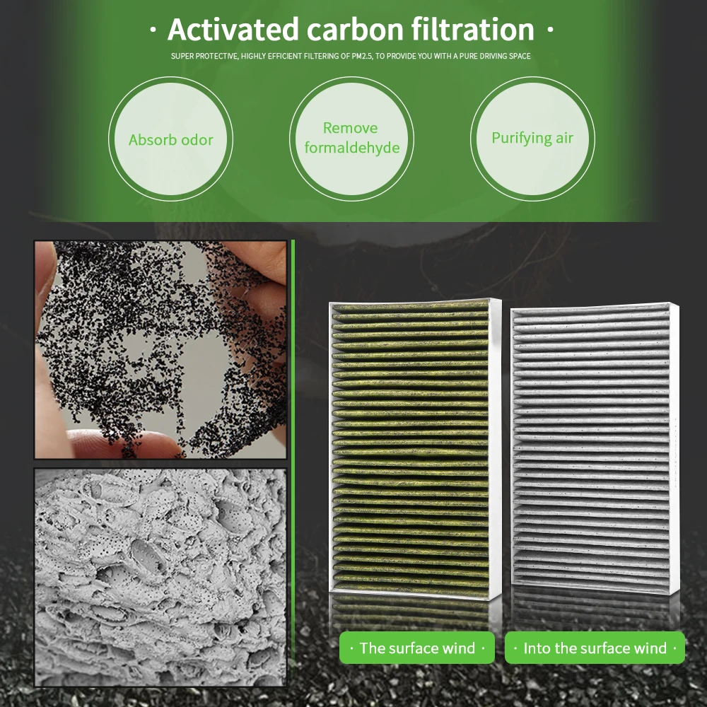 

Воздушный фильтр с активированным углем для Tesla Model 3, аксессуары для Tesla Model S X, воздушная фильтрация, модель Tesla, угольный фильтр для салона