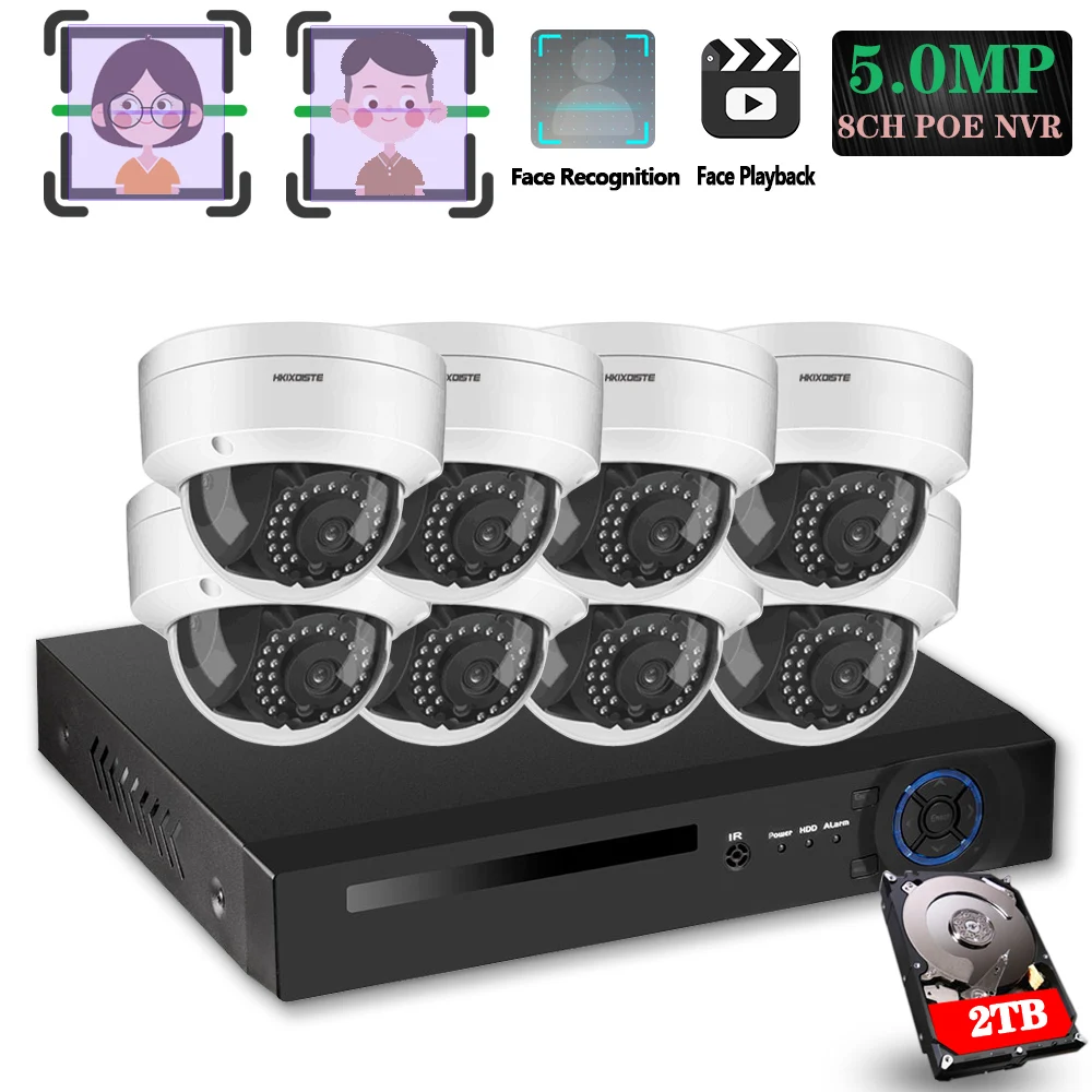 Комплект купольной IP камеры с защитой от вандалов HD камера 8 каналов 5 Мп