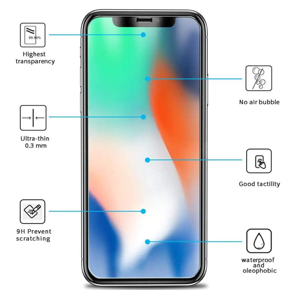 10Pcs Tempered Glass For iPhone 11 Pro Max Screen Protector For iPhone X XS MAX XR on iPhone 7 8 6 6s Plus 5 5s 12 Pro max mini