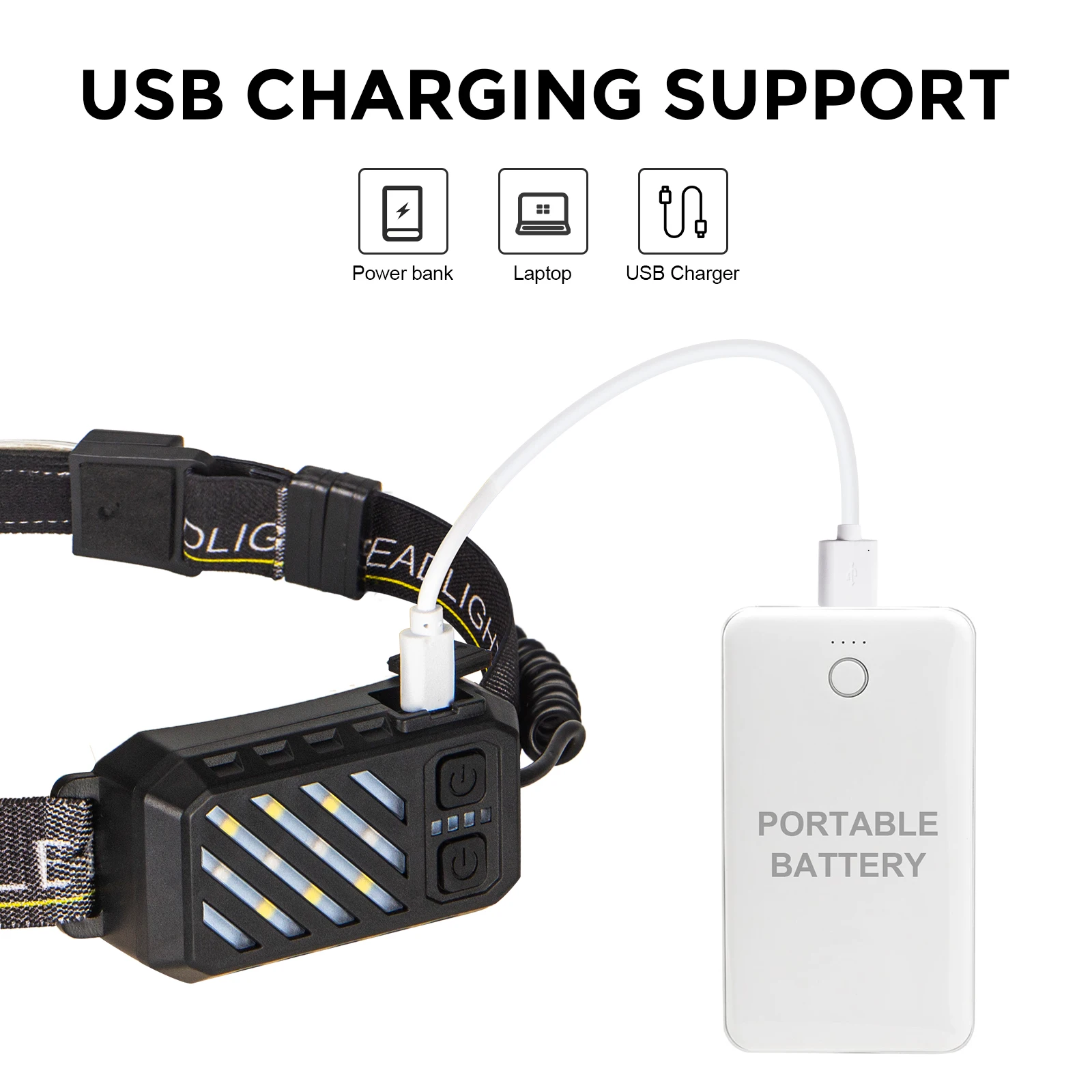 Головсветильник фонарь COB налобный светодиодный головной водонепроницаемый