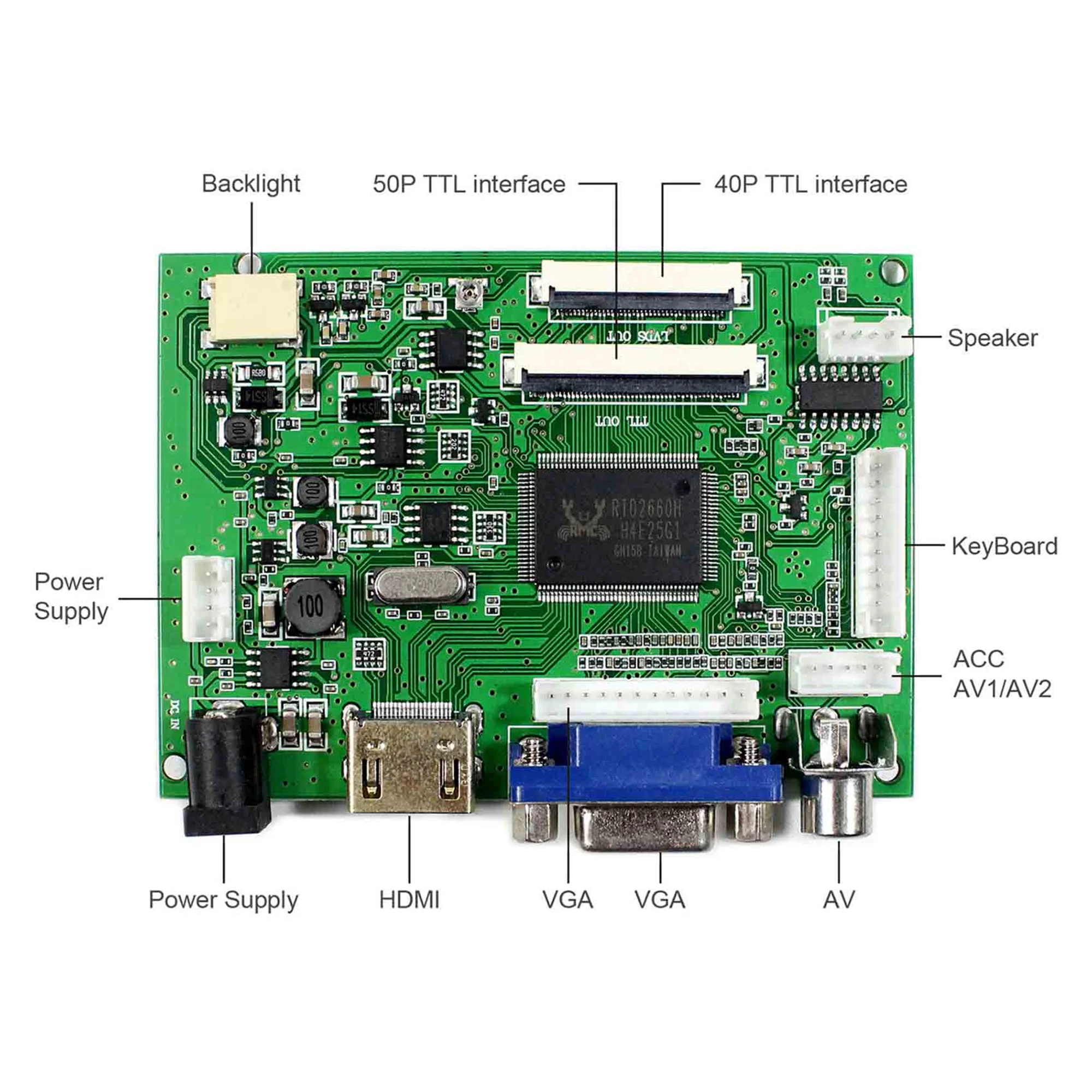 Плата драйвера разъема AV VGA HDMI TTL работает на панели ЖК-дисплея 15 дюймов G150XAN02.1 1024x76