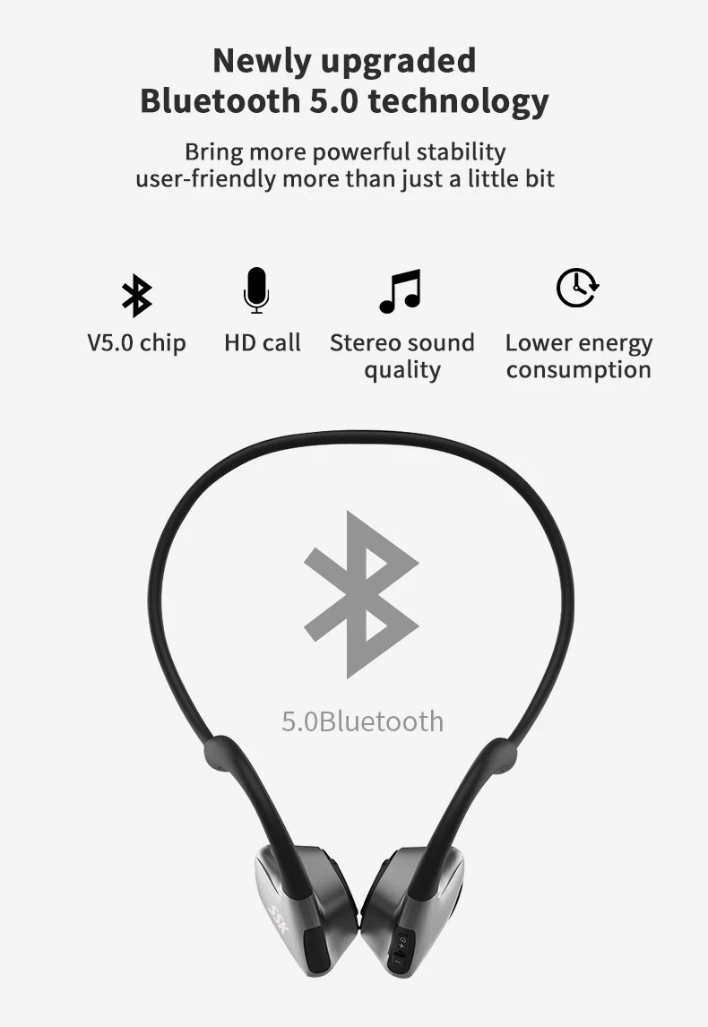SSK костной проводимости наушники беспроводной Bluetooth 5,0 гарнитура беспроводные наушники спортивные водонепроницаемые с микрофоном BT011