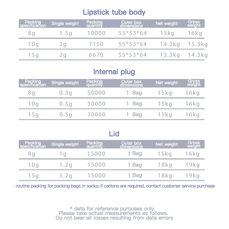 

50PCS Empty Lipstick Tube Clear Soft Lip Gloss Container Refillable Bottles Lipgloss Tubes DIY Cosmetic Makeup Squeeze 8/10/15ml